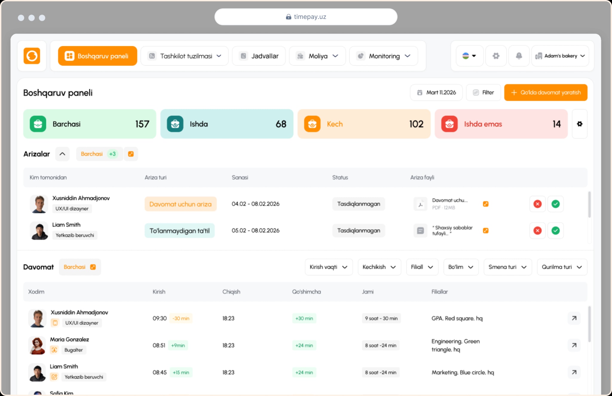 TimePay dashboard